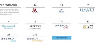 Floride, USA | À Key West, Pivot (Davidson Hospitality Group) retenu pour gérer 5 hôtels détenus par KHP Capital Partners Le portefeuille Davidson Hospitality Group @ credit Davidson Hospitality Group