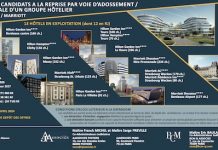 Redressement judiciaire | Naos Hotel Groupe (13 hôtels en exploitation/13 projets/644 salariés) à vendre ! AJAssociés/Naos Hotels Groupe