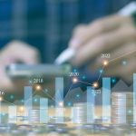 Capital, Investissement