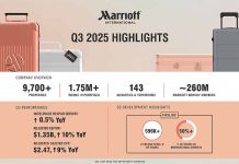 Monde | Marriott International affiche un bénéfice net de 728M$ au 3e trimestre 2025 et un pipeline record de 596 000 chambres Q3 2025 Earnings Highlights @ credit Marriott International